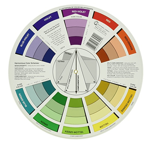 color wheel screen shot - Adore Your Wardrobe®